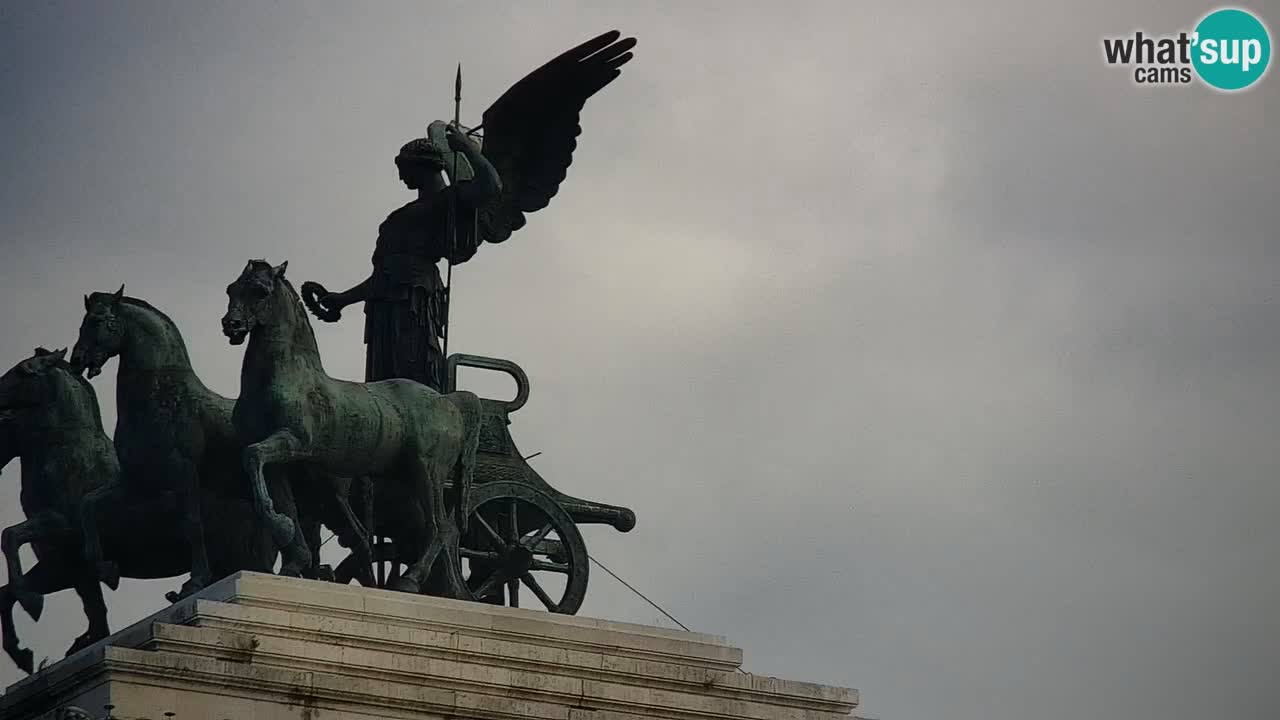 Roma Camera en vivo – Vittoriano webcam – Altare della Patria