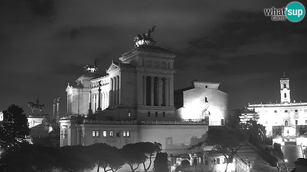 Rom Webcam – Vittoriano – Altar des Vaterlands