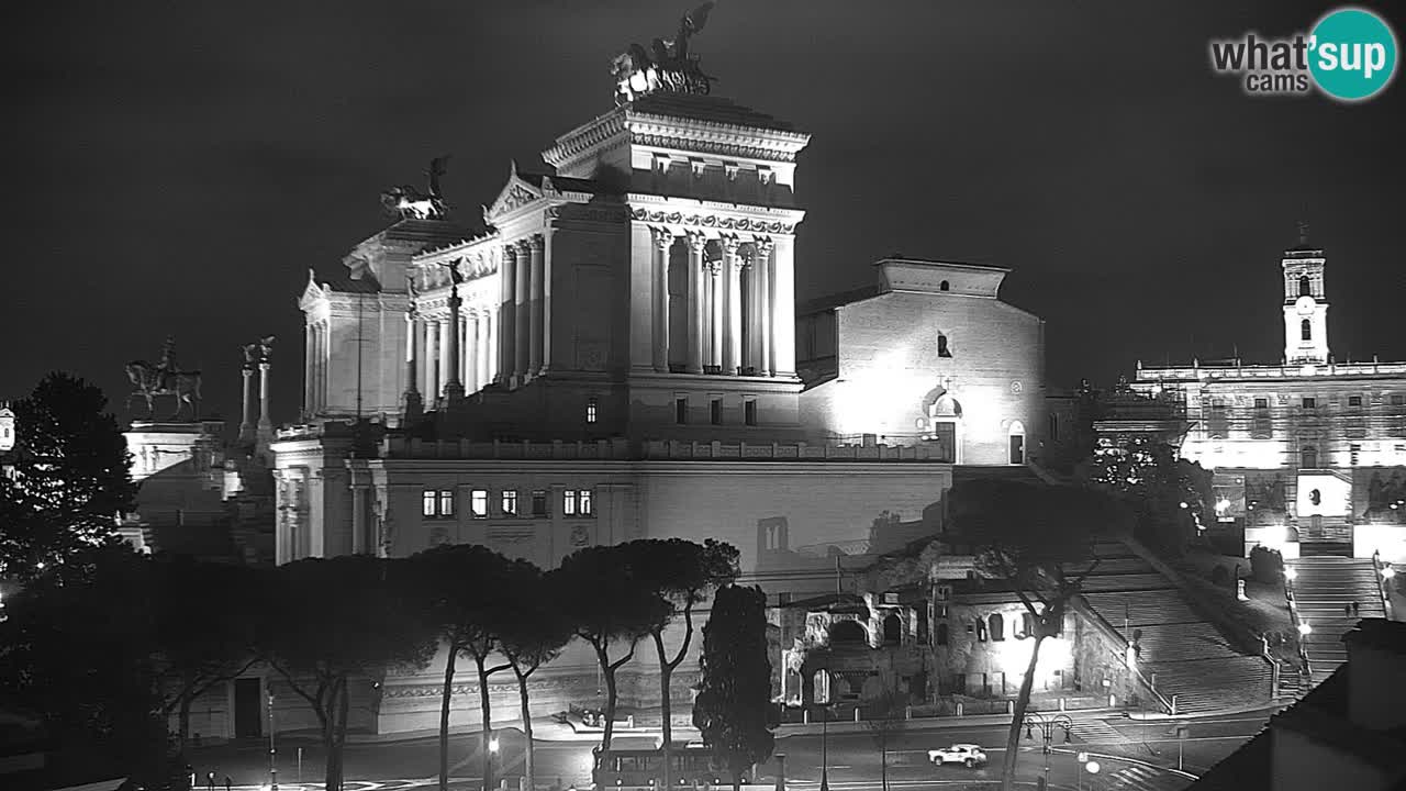 Rome Livecam – Vittoriano webcam – Altare della Patria