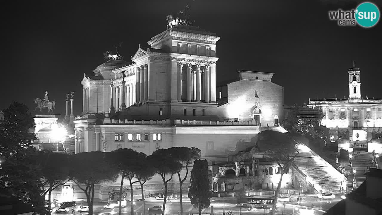 Rim Web kamera – Vittoriano – Altare della patria