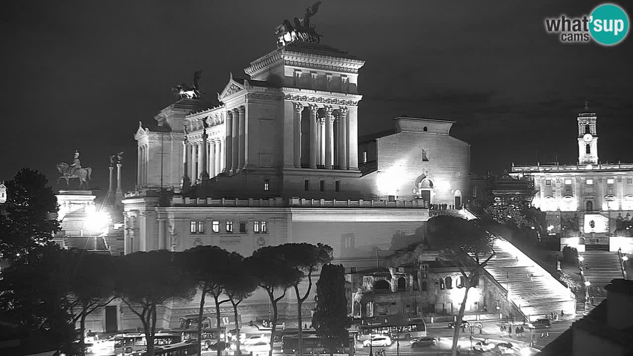 Rim Web kamera – Vittoriano – Altare della patria