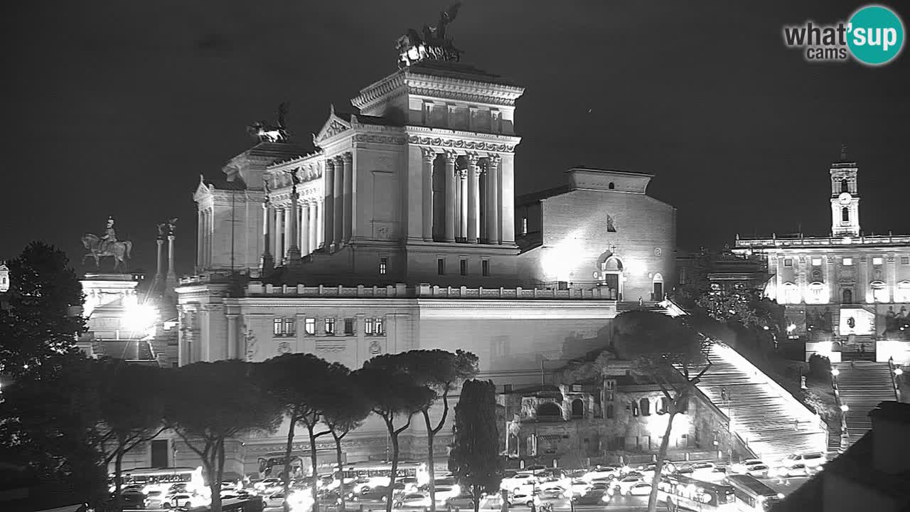 Roma Camera en vivo – Vittoriano webcam – Altare della Patria