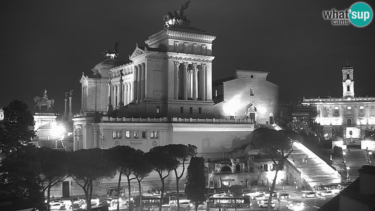 Roma Camera en vivo – Vittoriano webcam – Altare della Patria