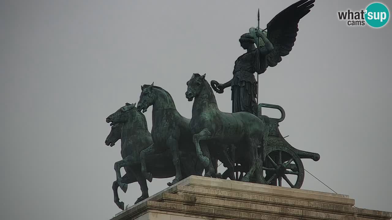 Roma Camera en vivo – Vittoriano webcam – Altare della Patria