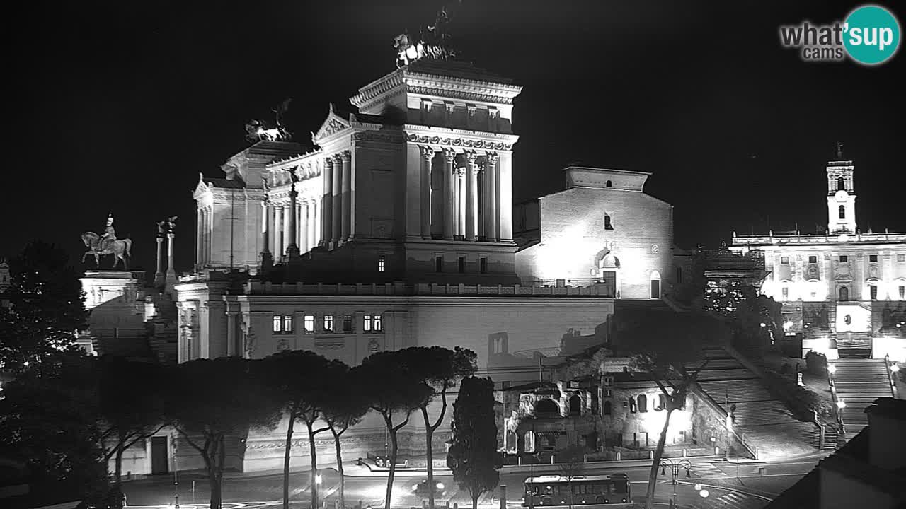 Rome Livecam – Vittoriano webcam – Altare della Patria