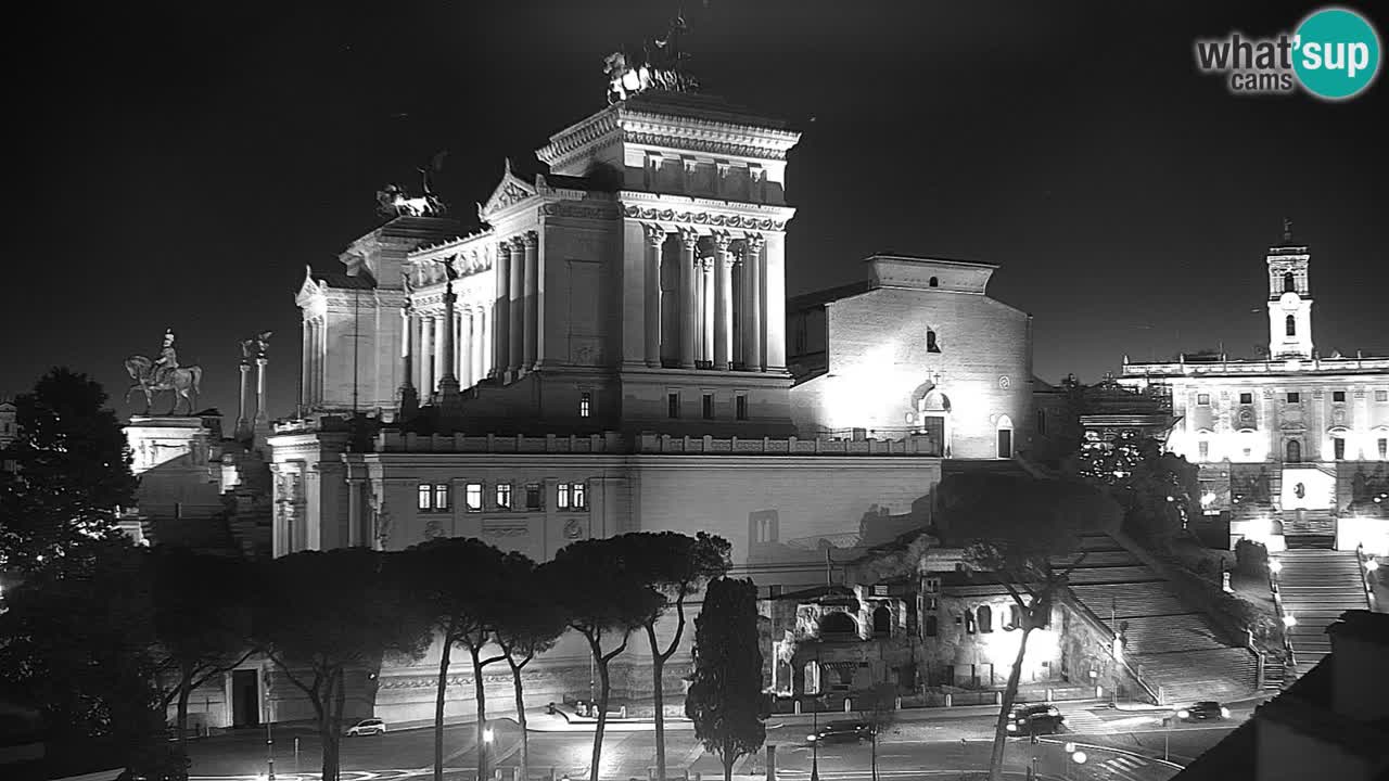 Rom Webcam – Vittoriano – Altar des Vaterlands