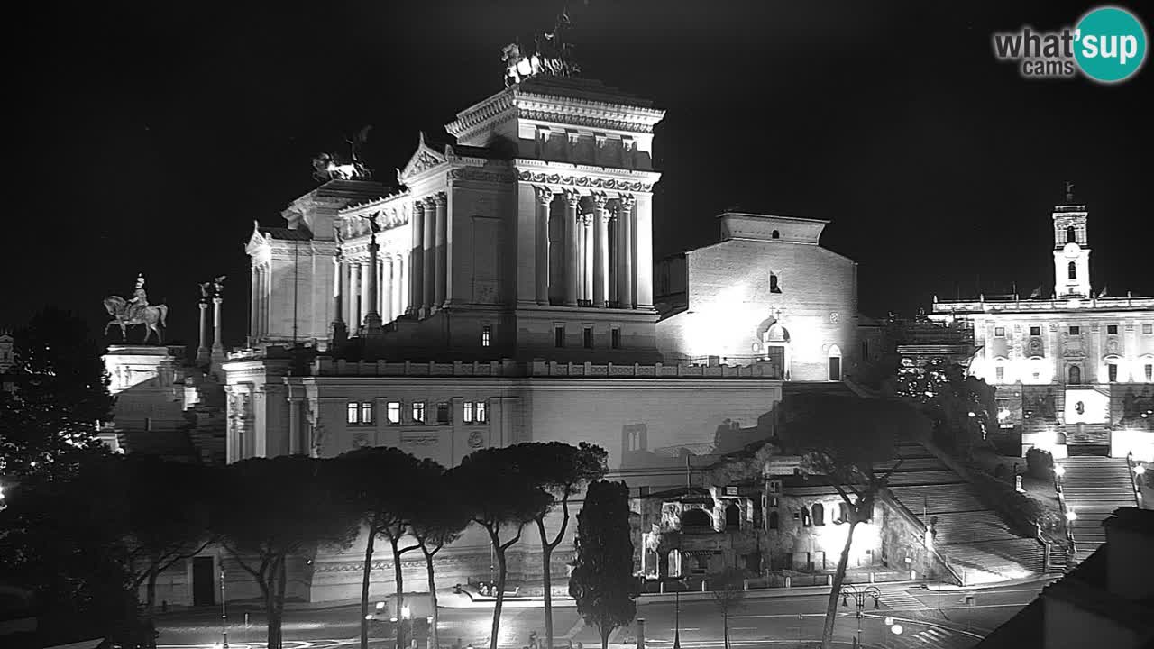 Rome Livecam – Vittoriano webcam – Autel de La Patrie