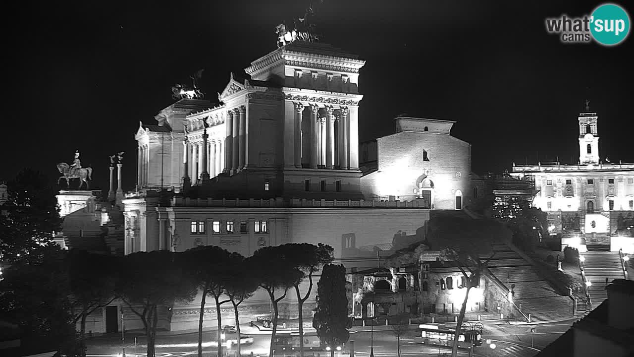 Rom Webcam – Vittoriano – Altar des Vaterlands