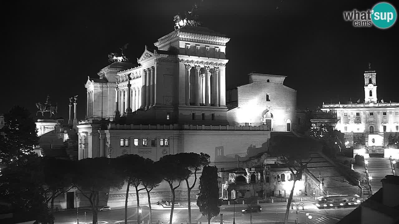 Roma Camera en vivo – Vittoriano webcam – Altare della Patria