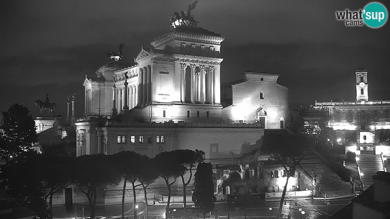 Rome Livecam – Vittoriano webcam – Autel de La Patrie