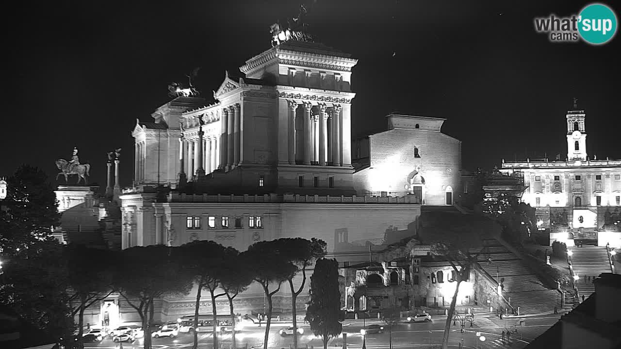 Rome Livecam – Vittoriano webcam – Altare della Patria