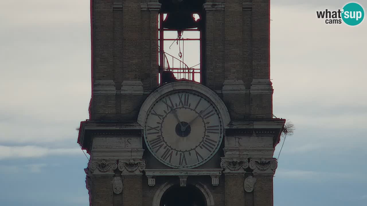 Rom Webcam – Vittoriano – Altar des Vaterlands