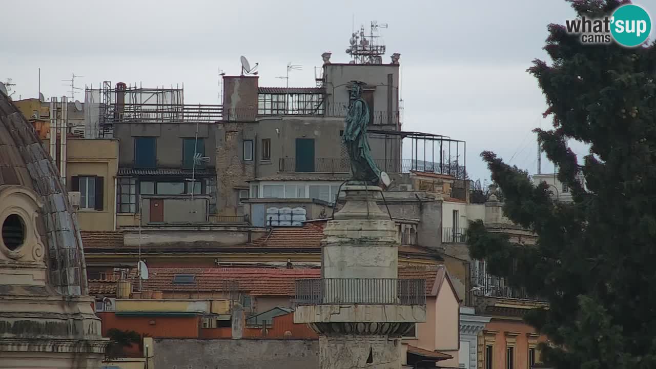 Rome Livecam – Vittoriano webcam – Altare della Patria