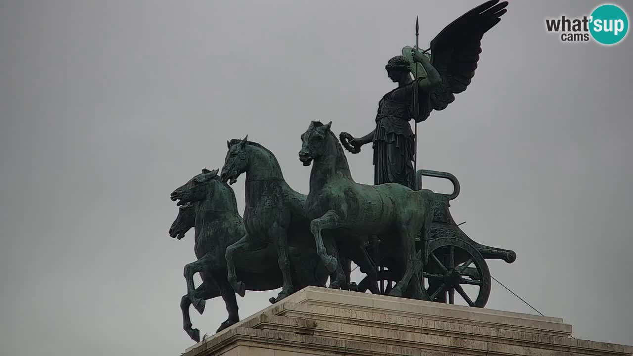 Rim Web kamera – Vittoriano – Altare della patria