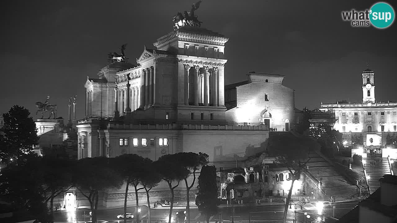 Rome Livecam – Vittoriano webcam – Altare della Patria