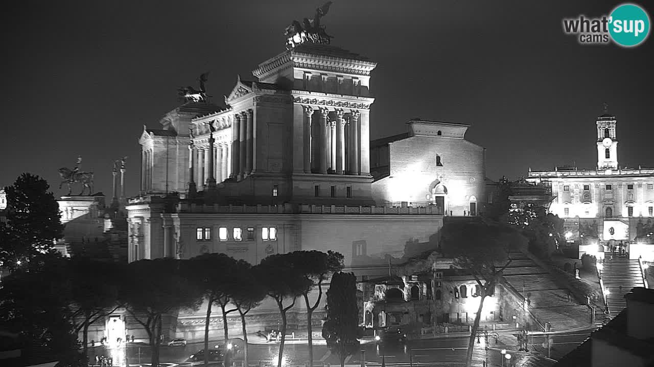 Rome Livecam – Vittoriano webcam – Altare della Patria