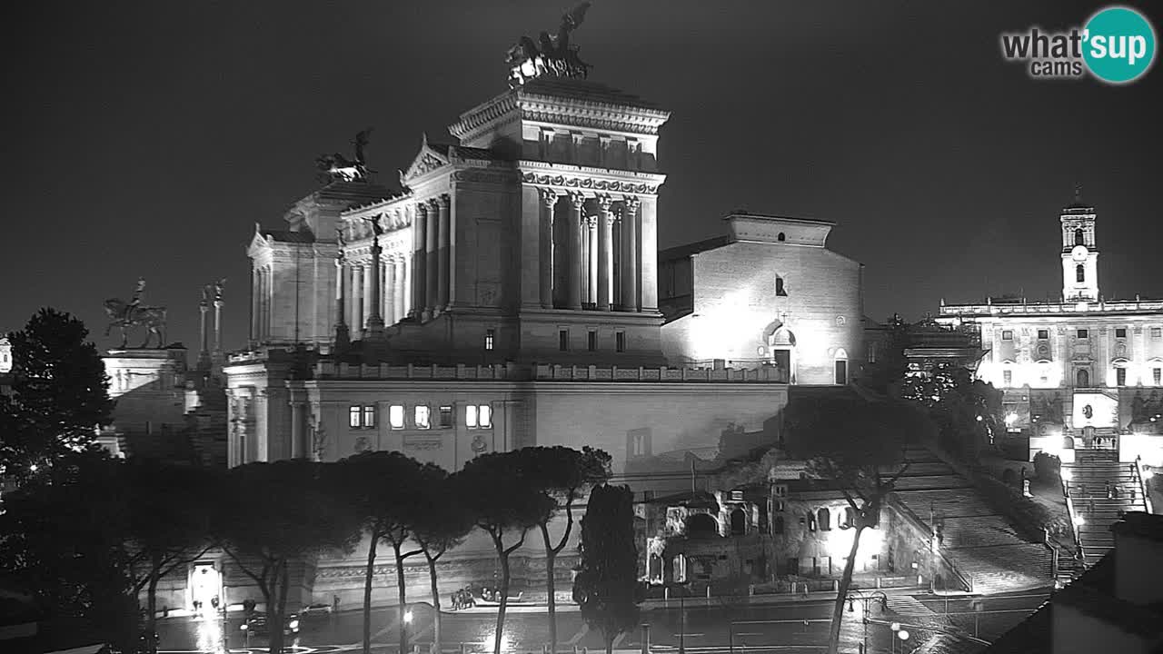 Roma Camera en vivo – Vittoriano webcam – Altare della Patria