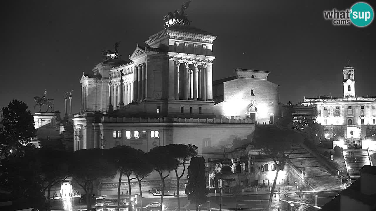 Rim Web kamera – Vittoriano – Altare della patria