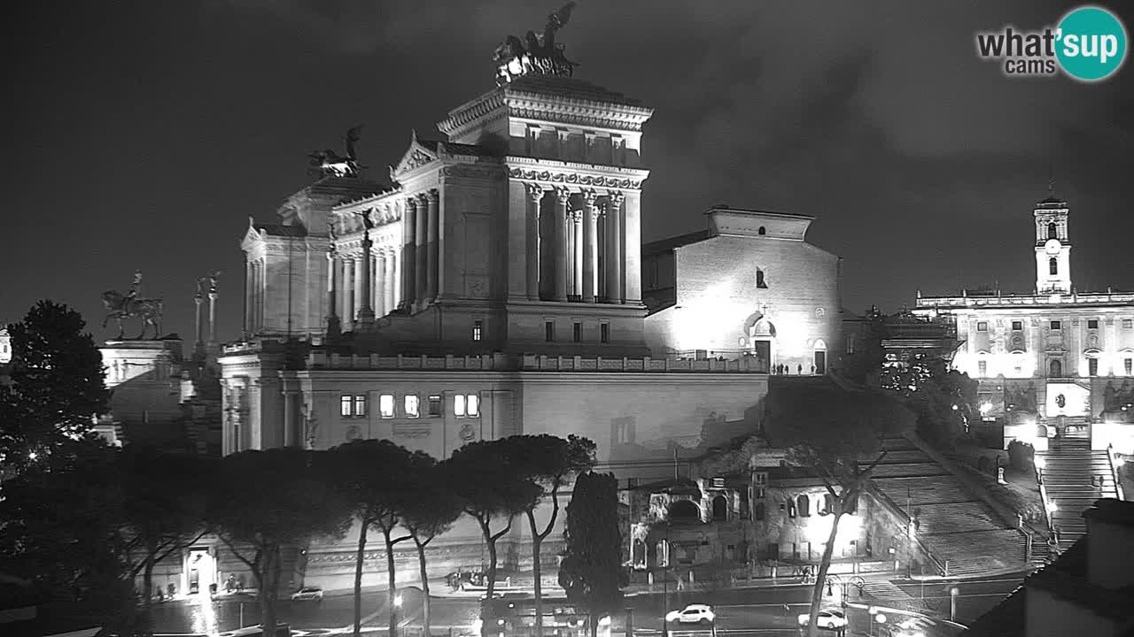 Rome Livecam – Vittoriano webcam – Autel de La Patrie