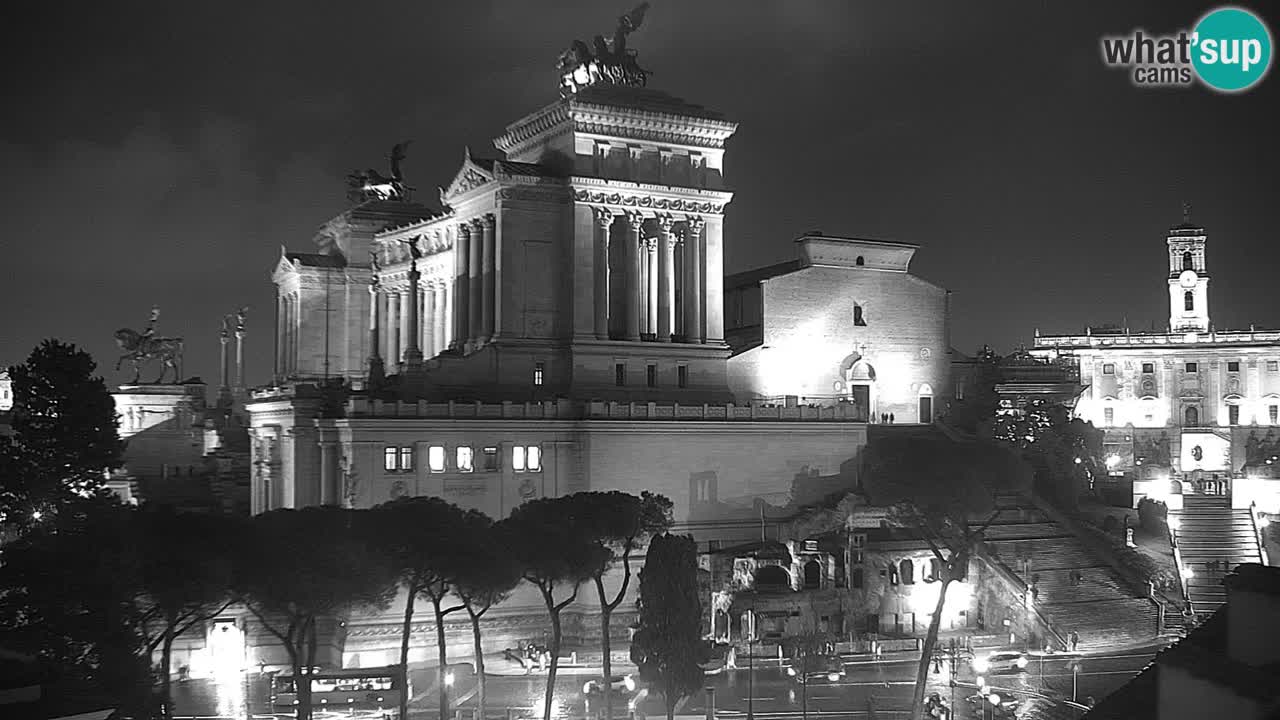 Rome Livecam – Vittoriano webcam – Autel de La Patrie