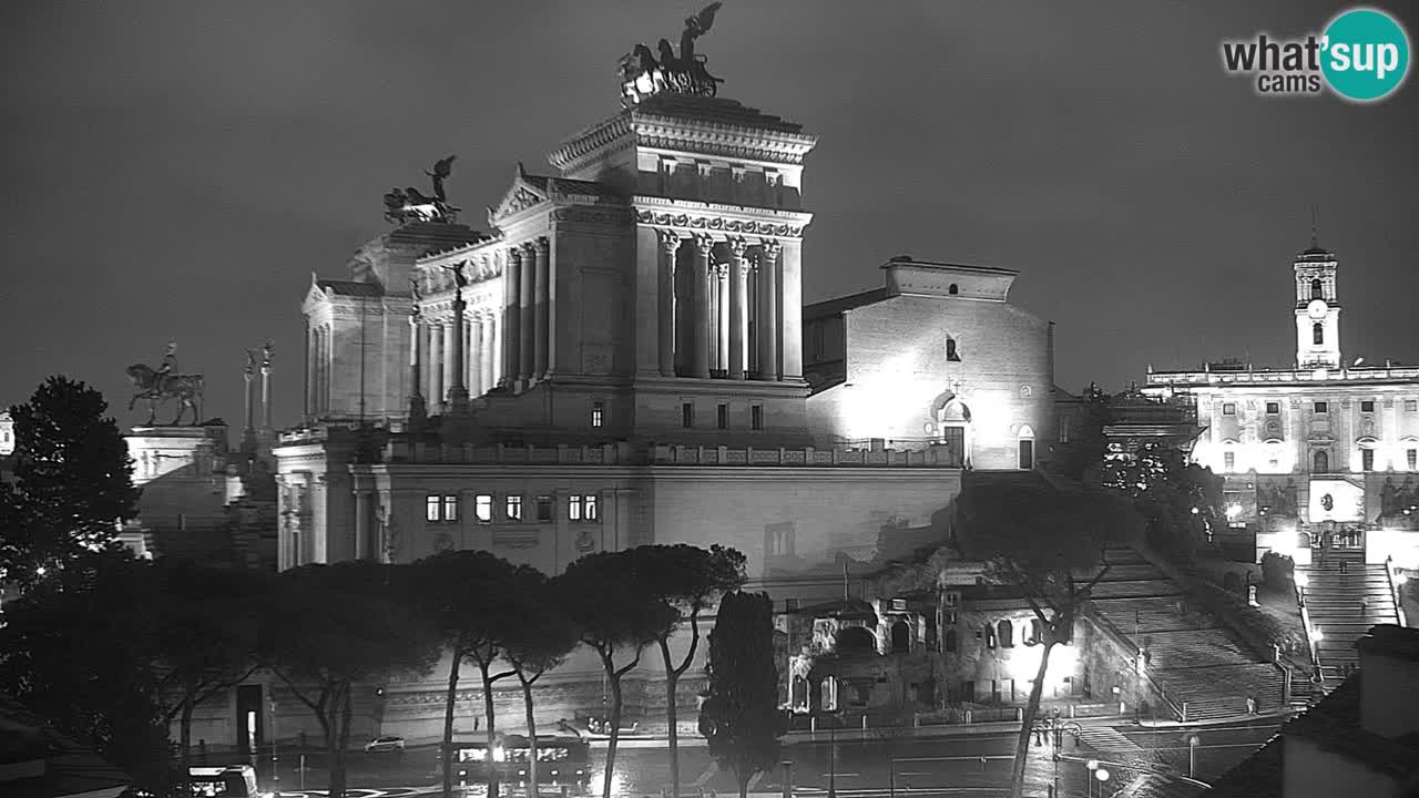 Rom Webcam – Vittoriano – Altar des Vaterlands