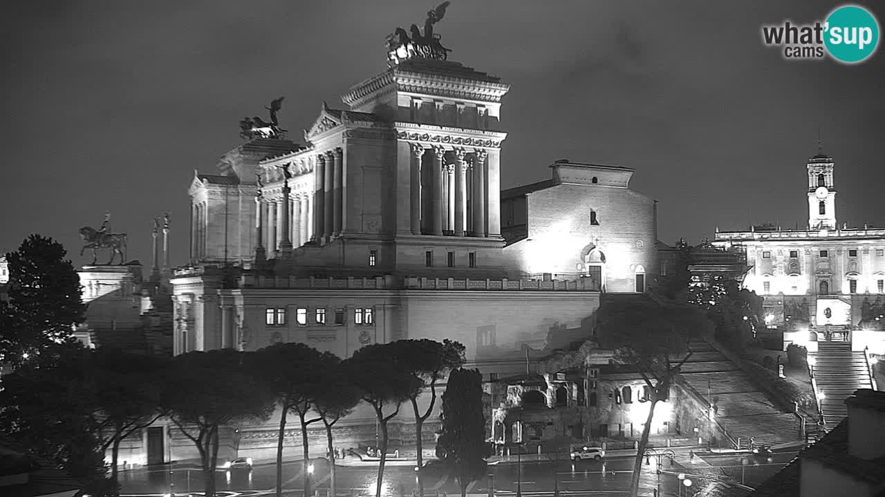 Rome Livecam – Vittoriano webcam – Autel de La Patrie