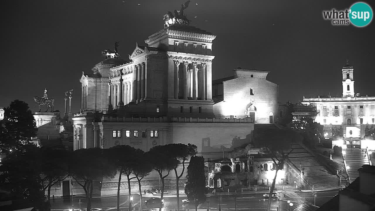 Rome Livecam – Vittoriano webcam – Autel de La Patrie