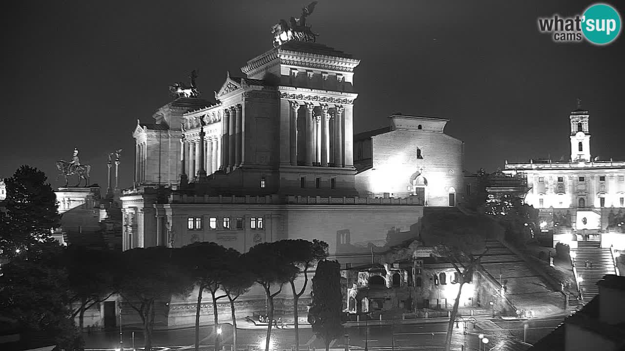 Roma Camera en vivo – Vittoriano webcam – Altare della Patria