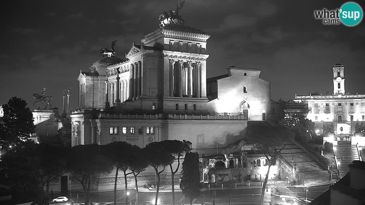 Rome Livecam – Vittoriano webcam – Autel de La Patrie