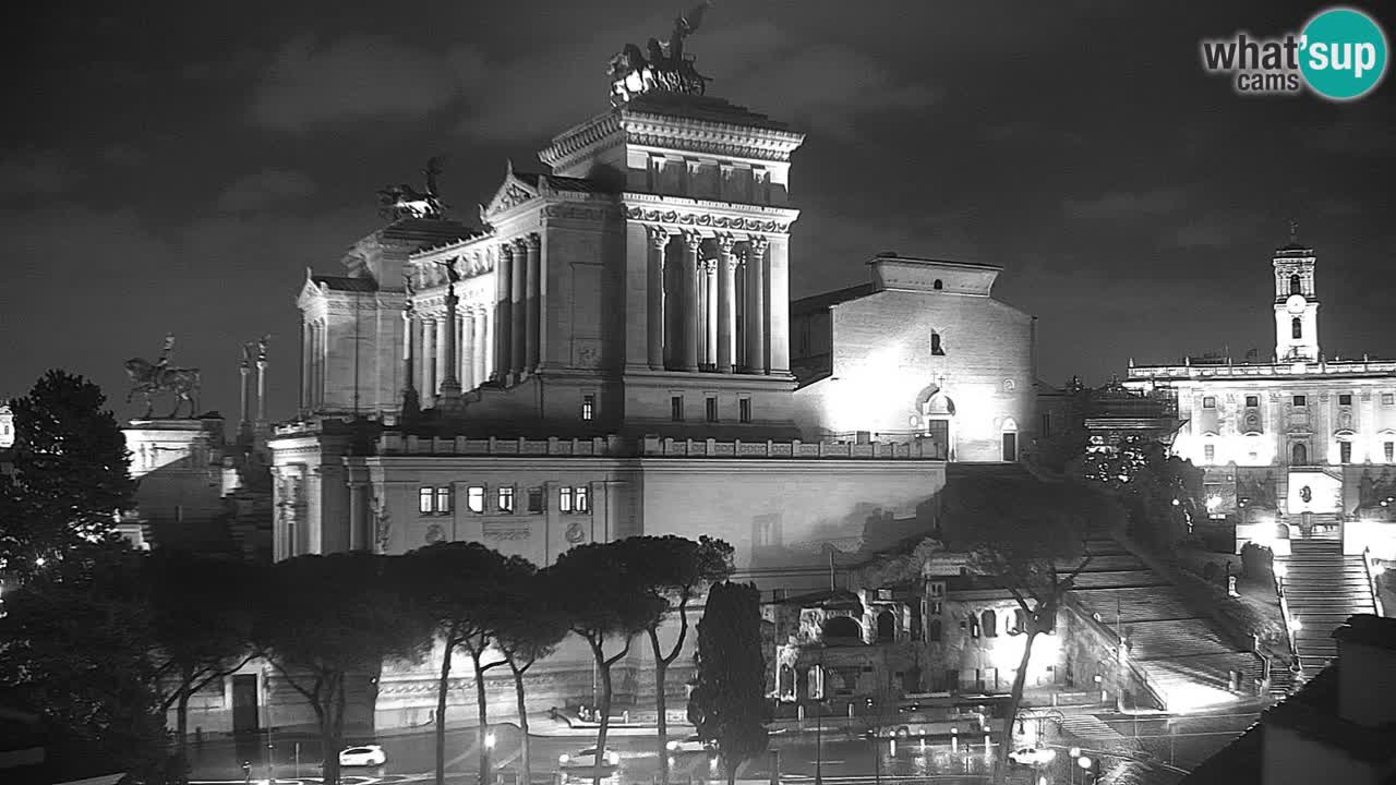 Rome Livecam – Vittoriano webcam – Autel de La Patrie