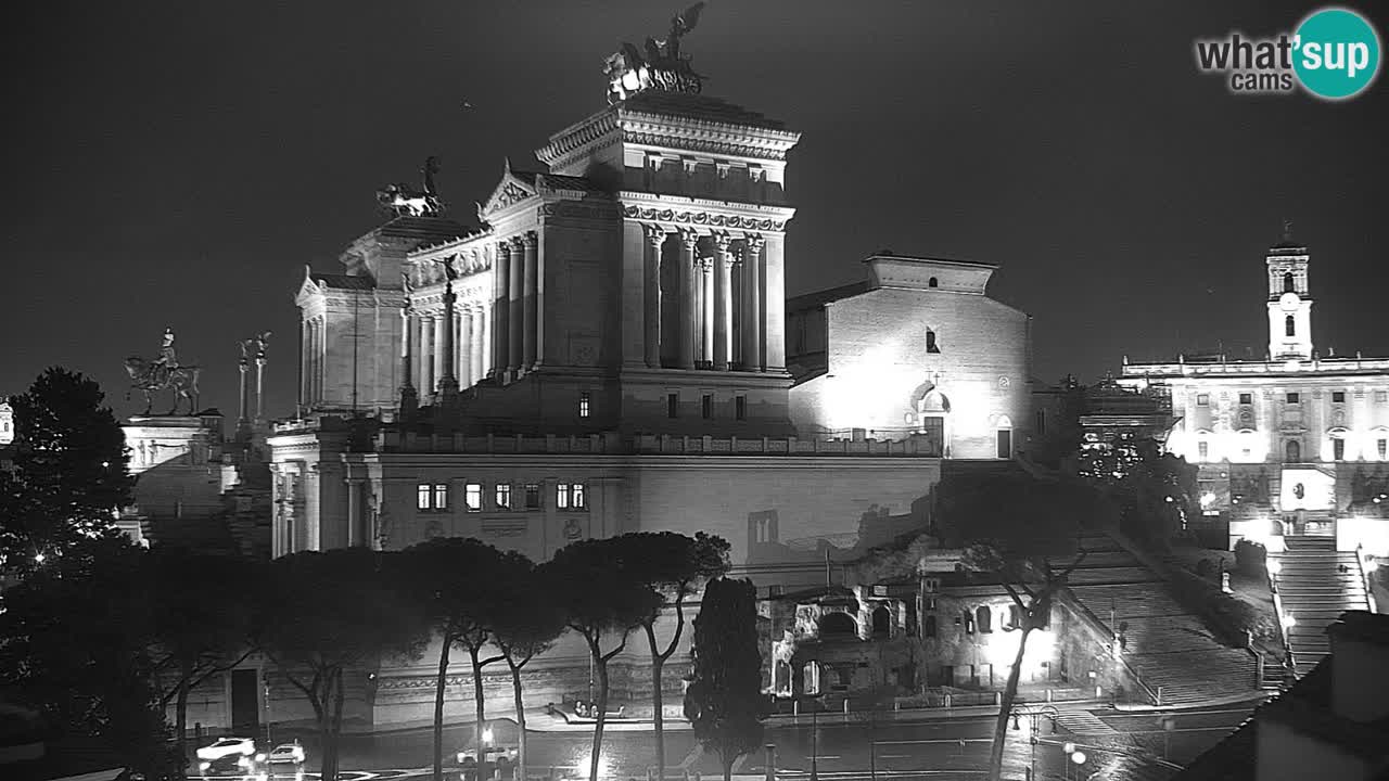 Rome Livecam – Vittoriano webcam – Autel de La Patrie