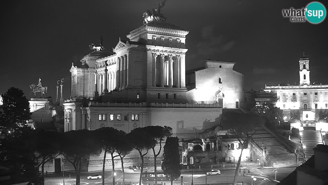 Rome Livecam – Vittoriano webcam – Autel de La Patrie