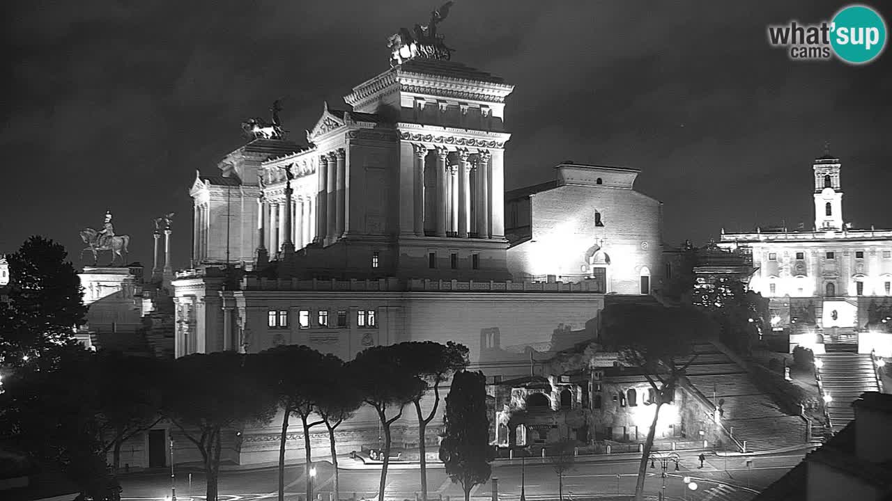 Rome Livecam – Vittoriano webcam – Autel de La Patrie