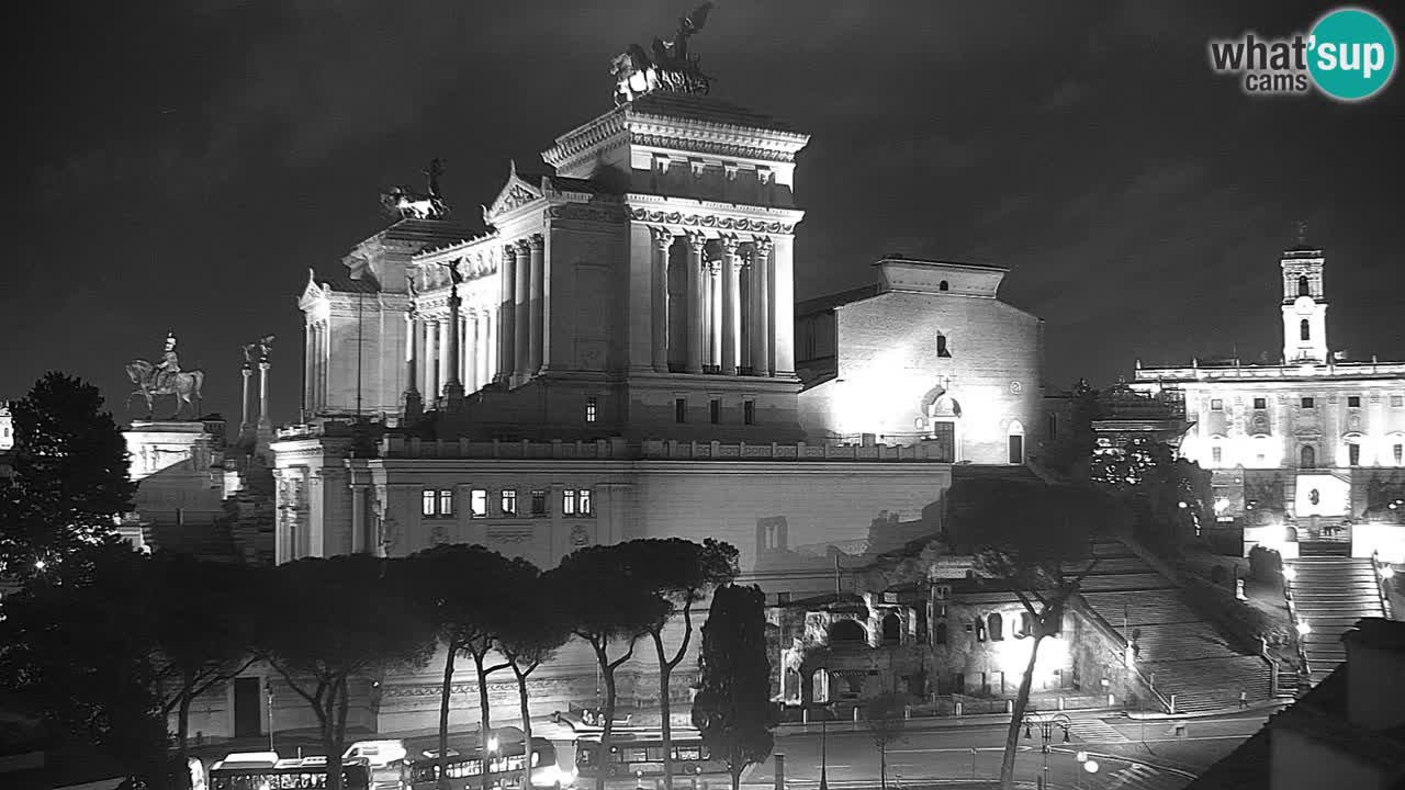 Rome Livecam – Vittoriano webcam – Autel de La Patrie