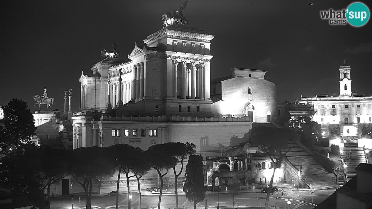 Rome Livecam – Vittoriano webcam – Autel de La Patrie