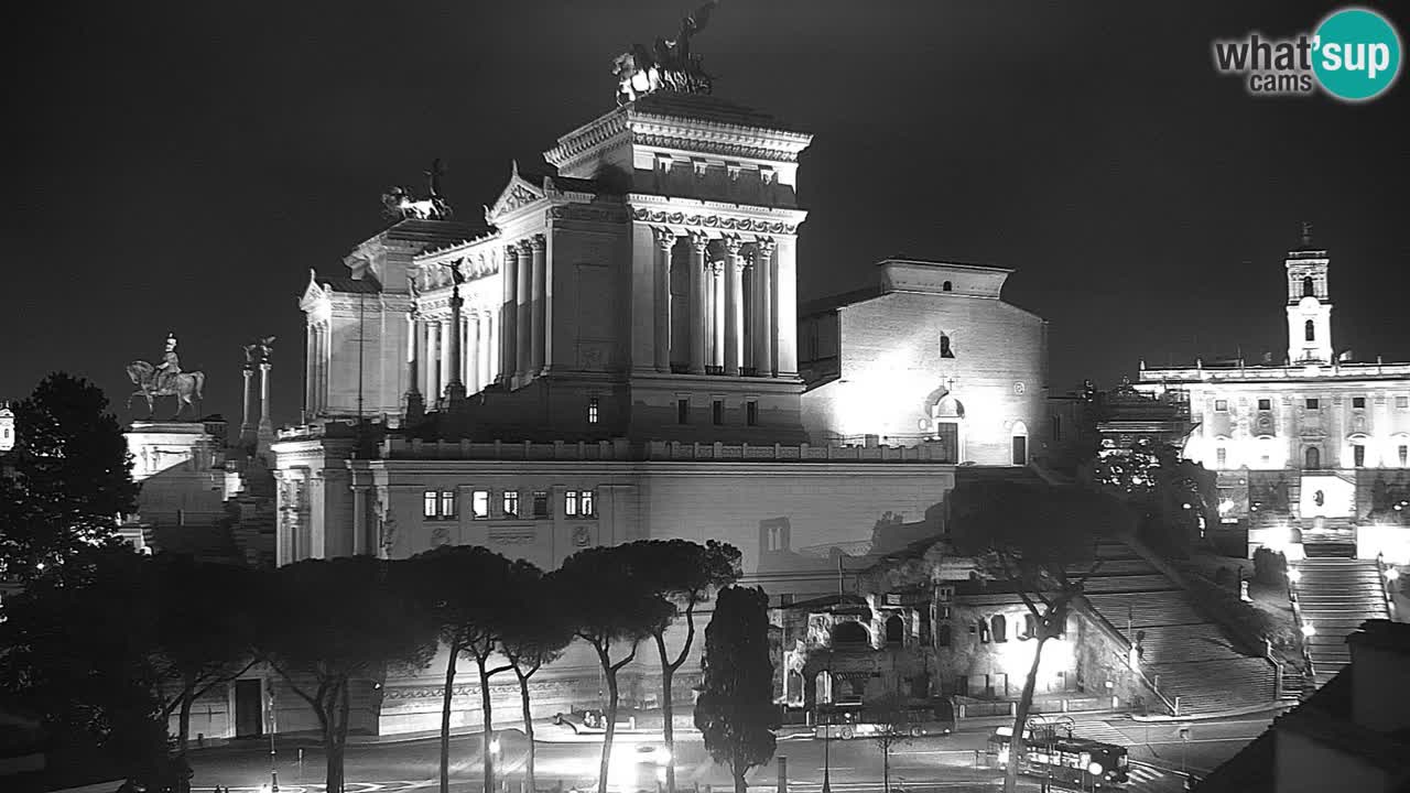 Rome Livecam – Vittoriano webcam – Autel de La Patrie