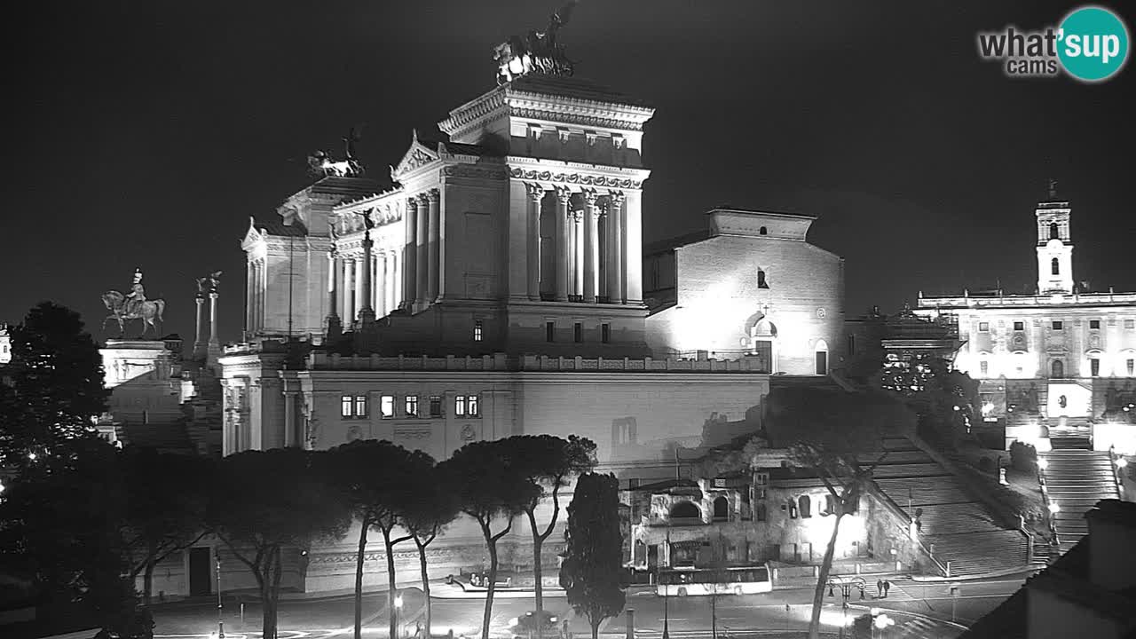 Roma Camera en vivo – Vittoriano webcam – Altare della Patria