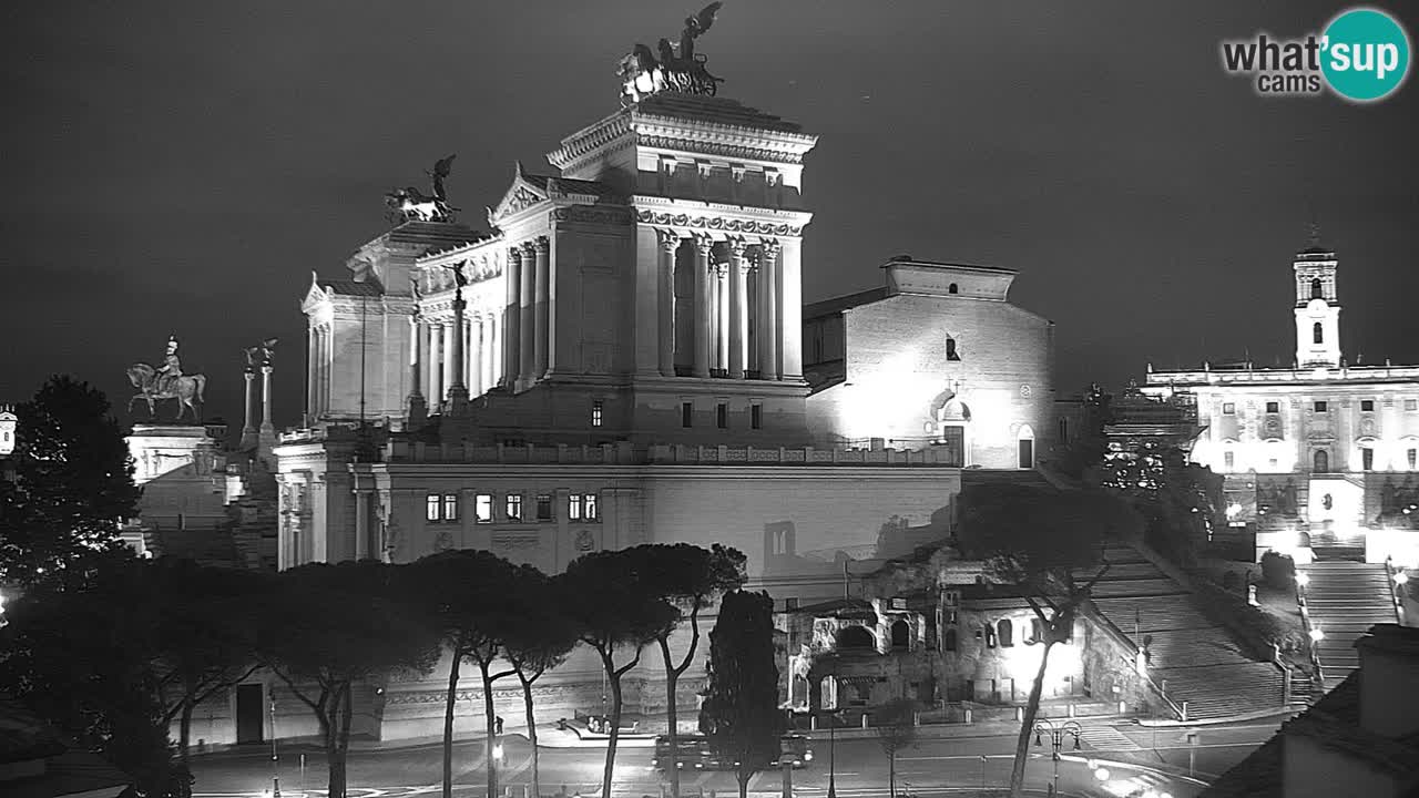 Rome Livecam – Vittoriano webcam – Altare della Patria