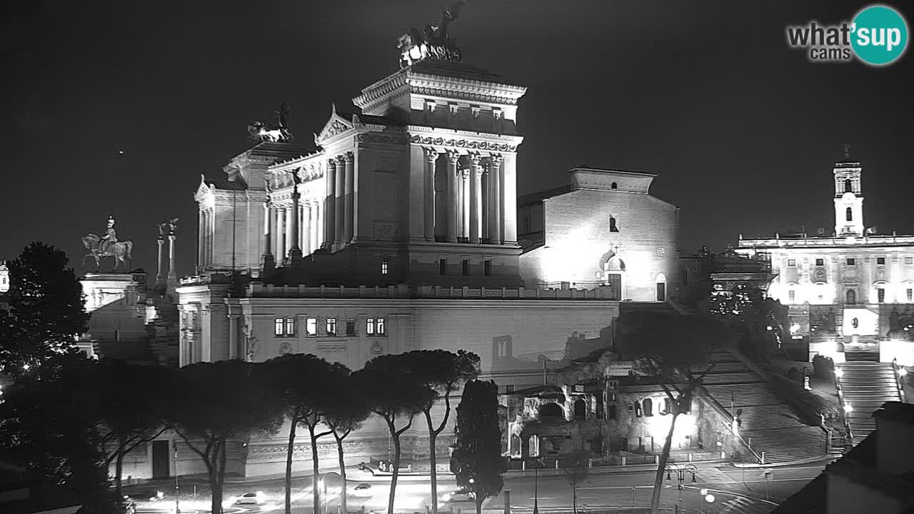 Rome Livecam – Vittoriano webcam – Autel de La Patrie