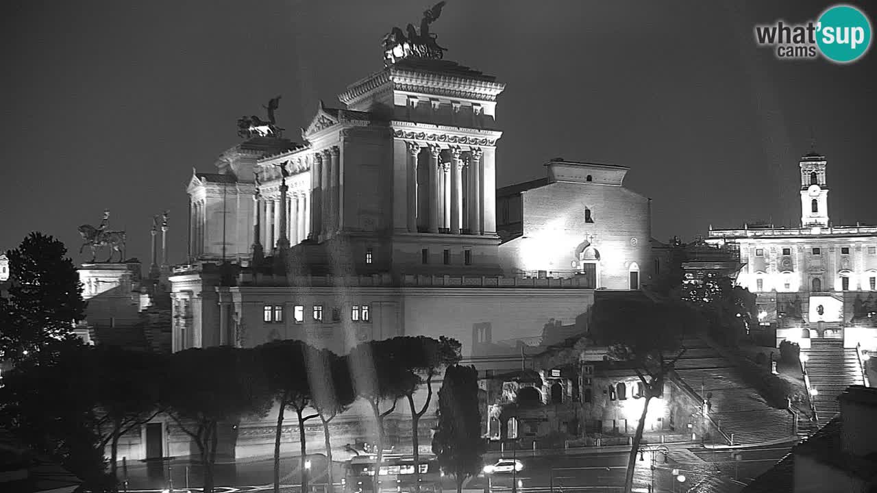 Rome Livecam – Vittoriano webcam – Autel de La Patrie