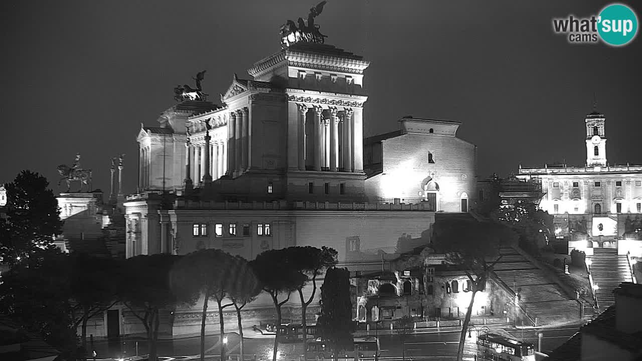 Rome Livecam – Vittoriano webcam – Altare della Patria