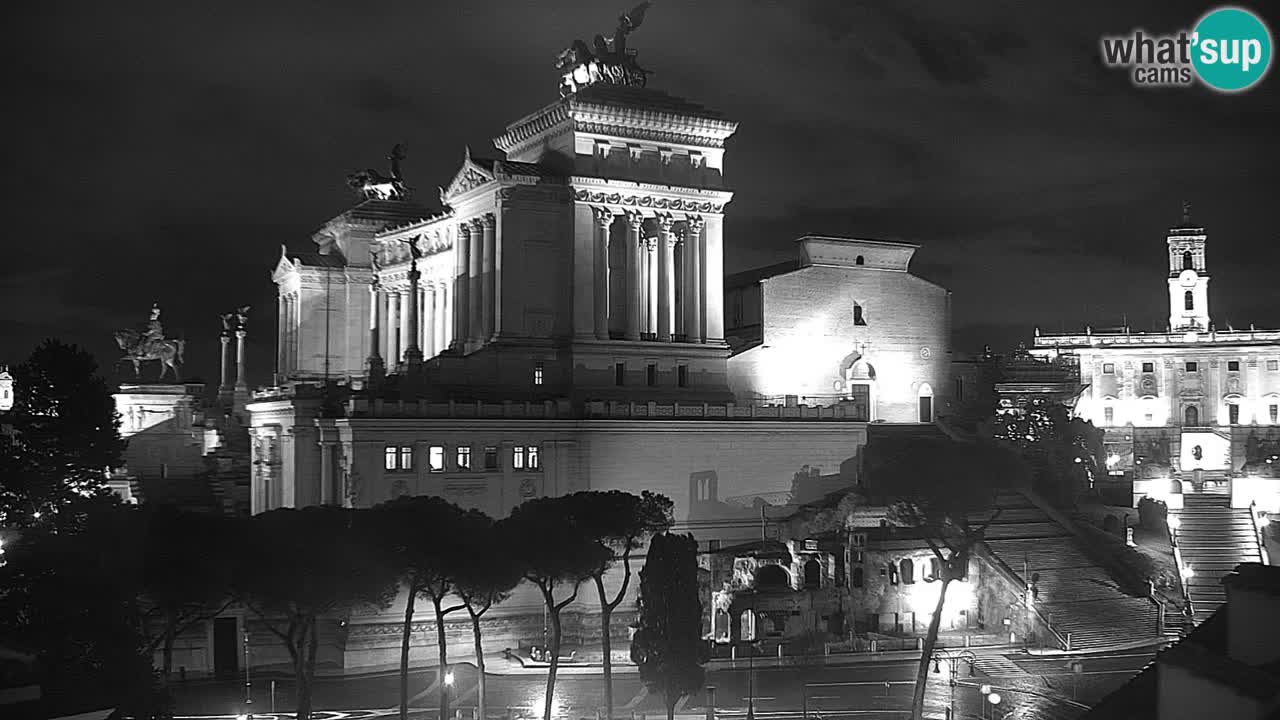 Rom Webcam – Vittoriano – Altar des Vaterlands