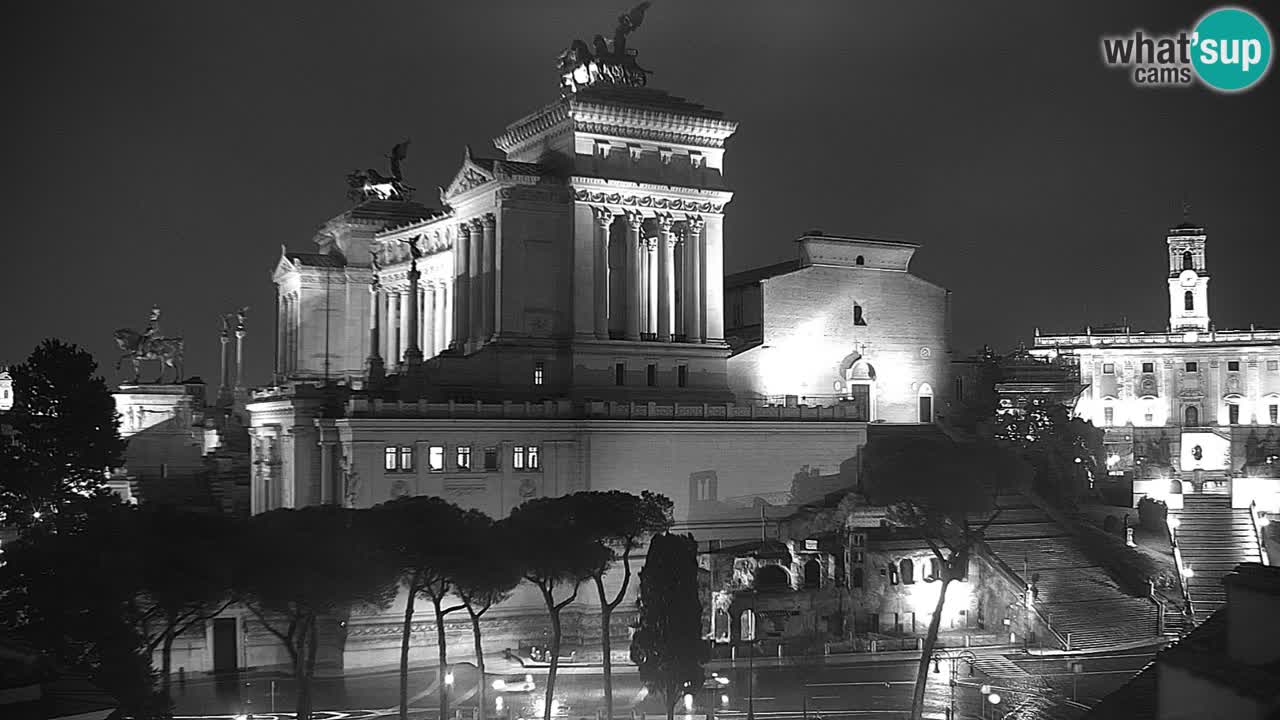 Rome Livecam – Vittoriano webcam – Autel de La Patrie