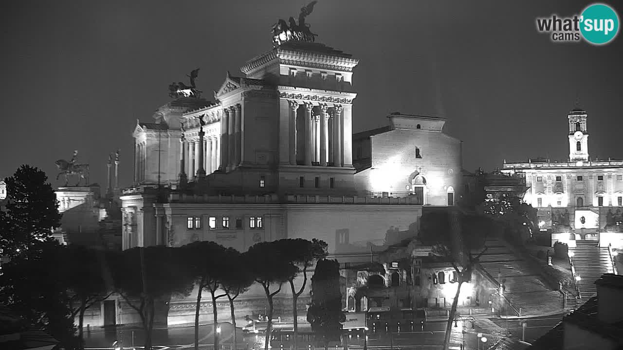 Rome Livecam – Vittoriano webcam – Autel de La Patrie