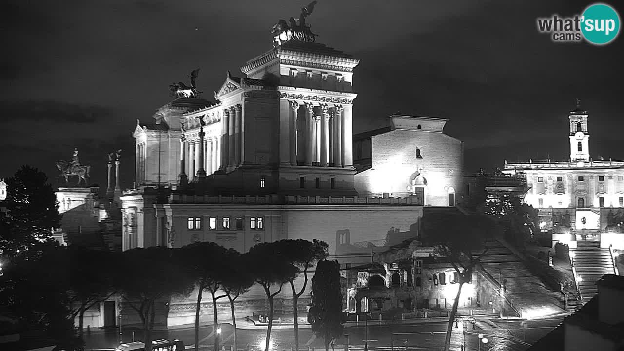 Rome Livecam – Vittoriano webcam – Autel de La Patrie