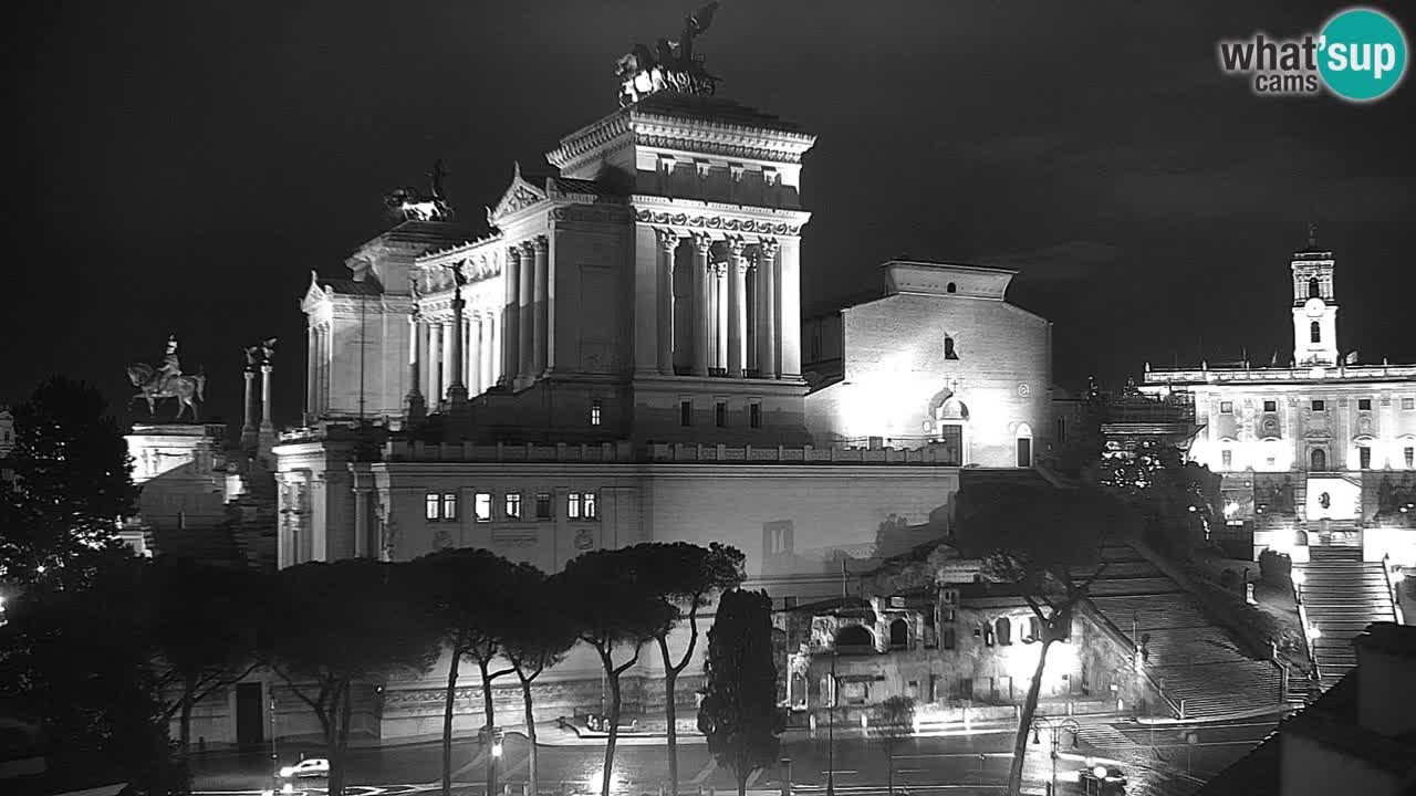 Rome Livecam – Vittoriano webcam – Autel de La Patrie