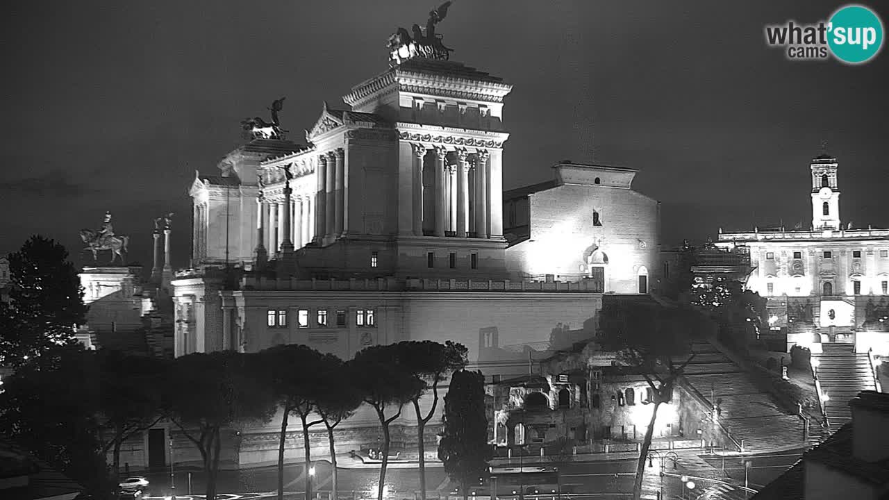 Rome Livecam – Vittoriano webcam – Autel de La Patrie