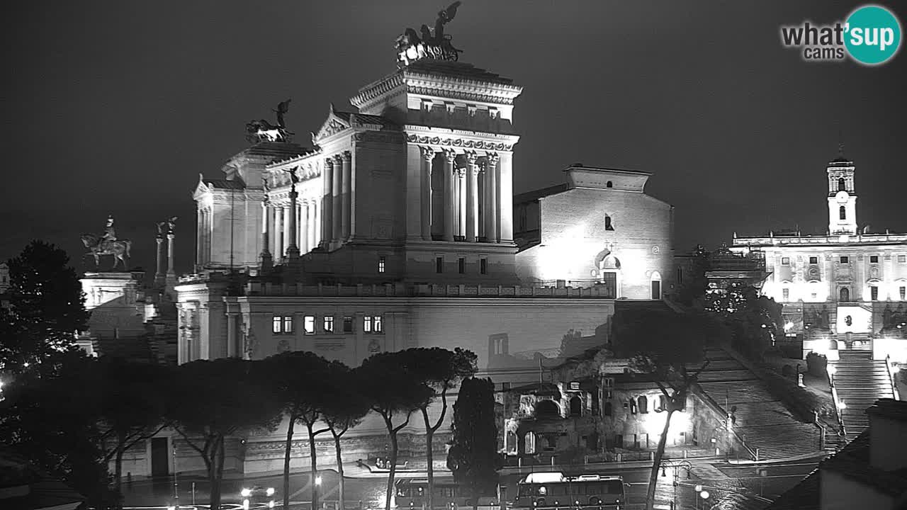 Rome Livecam – Vittoriano webcam – Altare della Patria