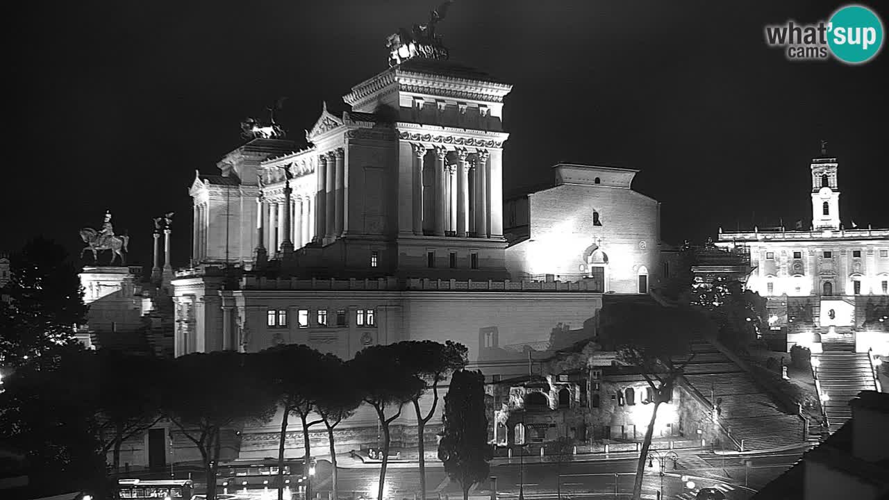 Rim Web kamera – Vittoriano – Altare della patria