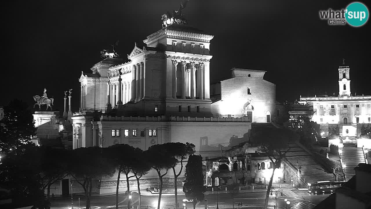 Rome Livecam – Vittoriano webcam – Autel de La Patrie